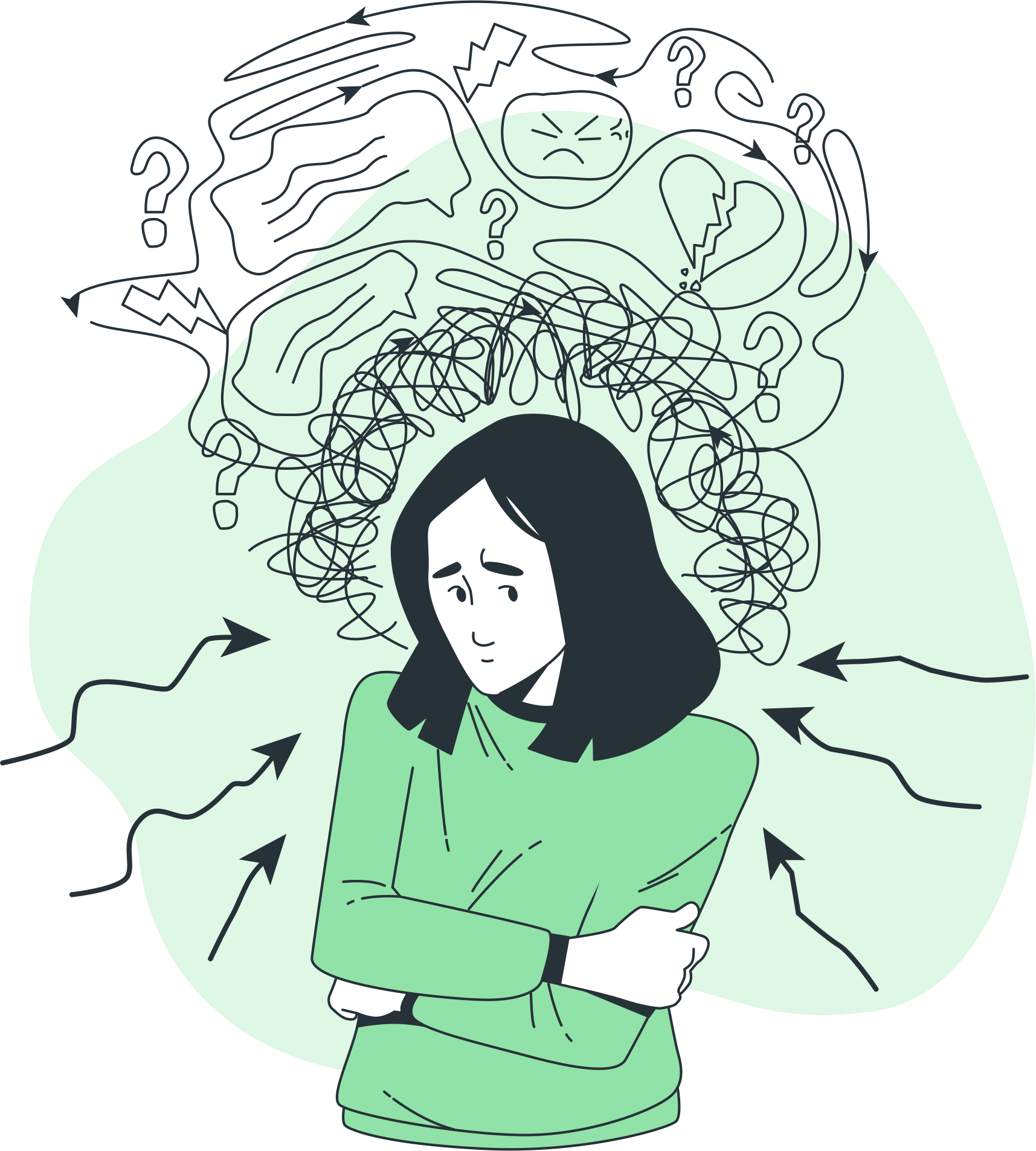 Ansiedad, miedos y fobias